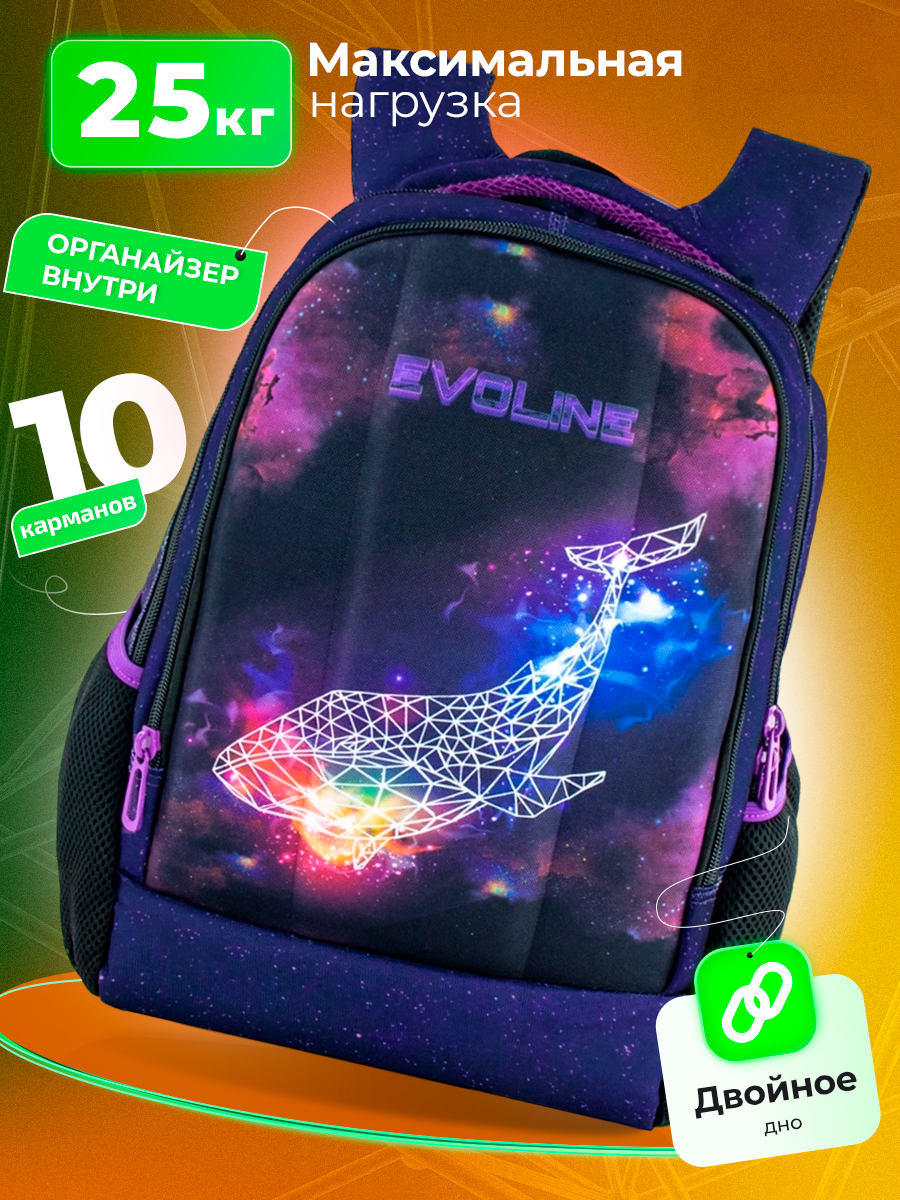 Рюкзак Evoline Акула - фото 1