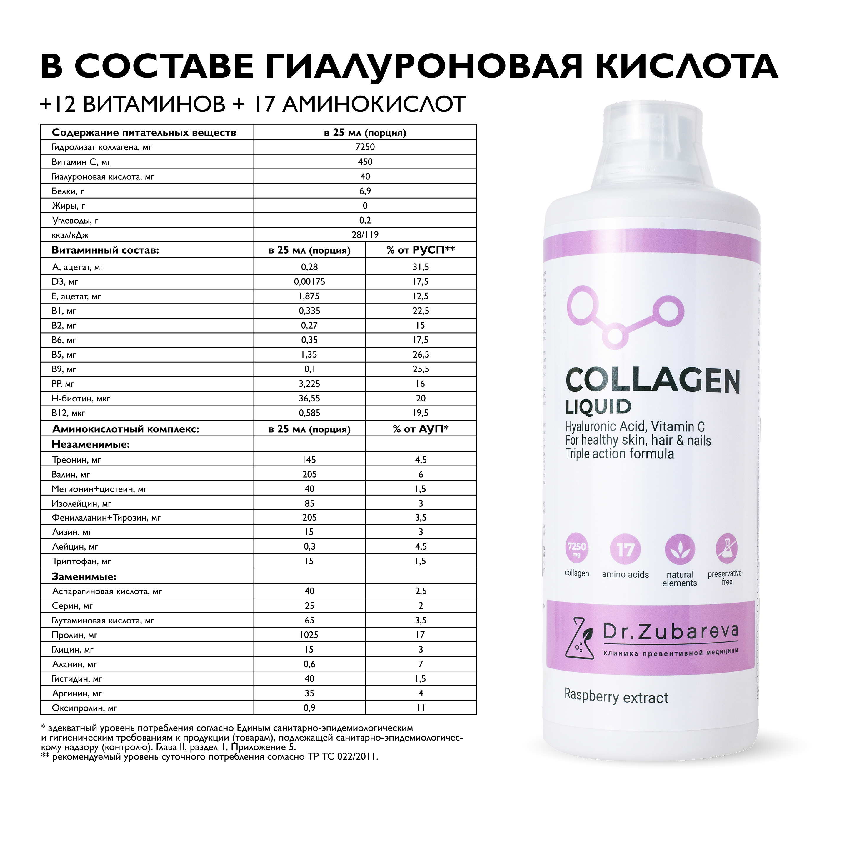 Питьевой концентрат Collagen Dr. Zubareva Малина - фото 4