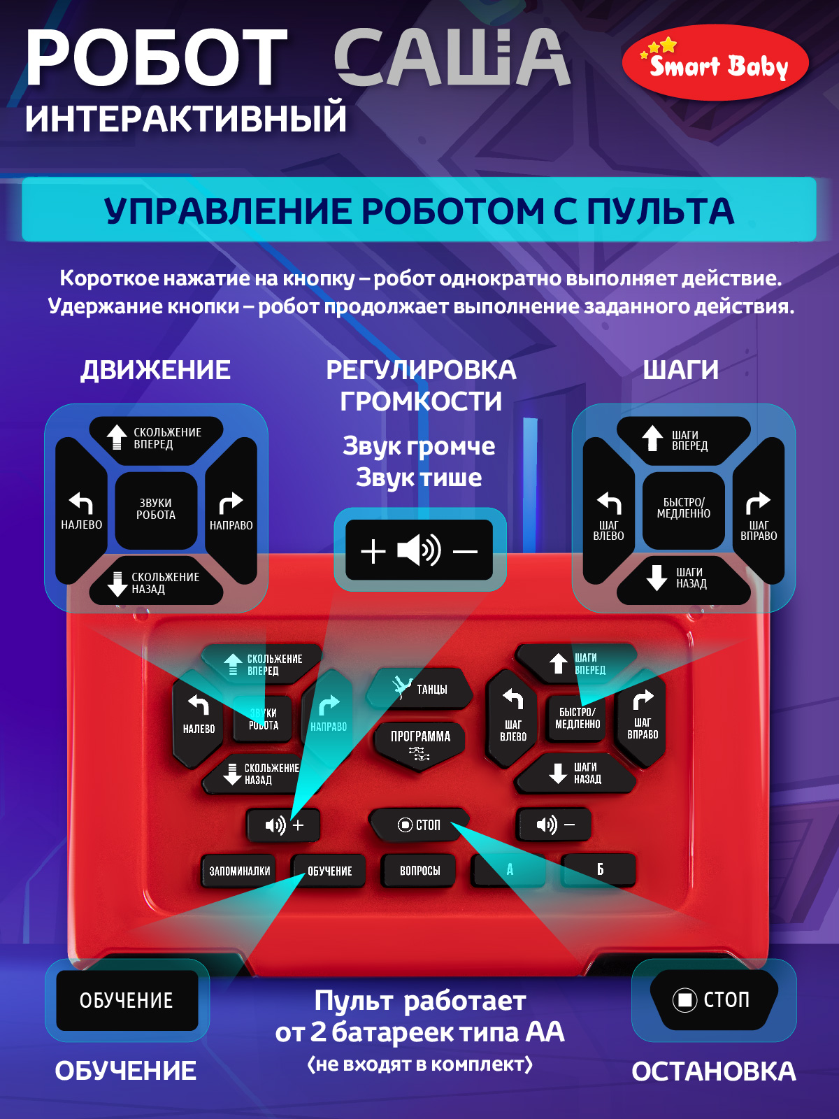 Робот РУ Smart Baby Саша - фото 8