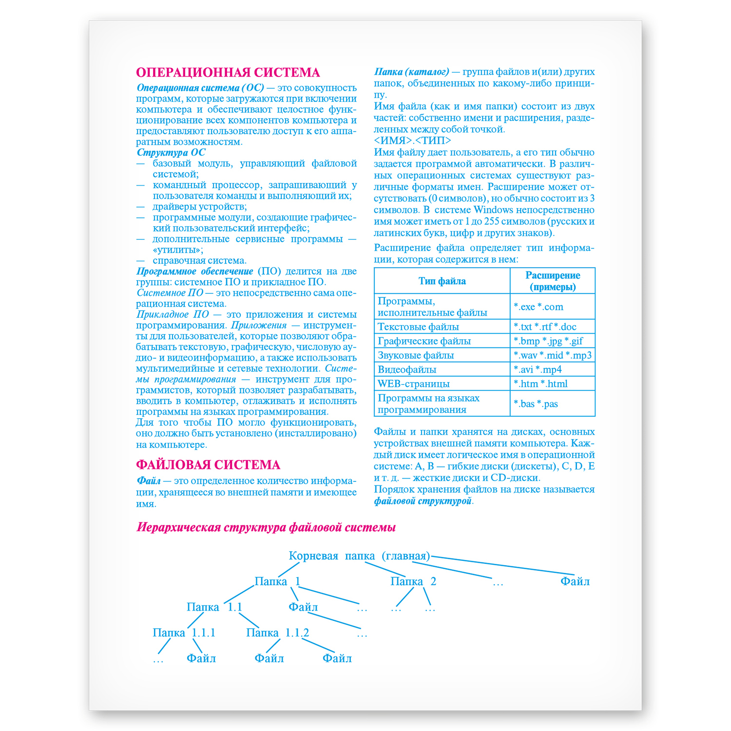 Тетрадь Полиграф Принт 48 лист. (Информатика) - фото 6