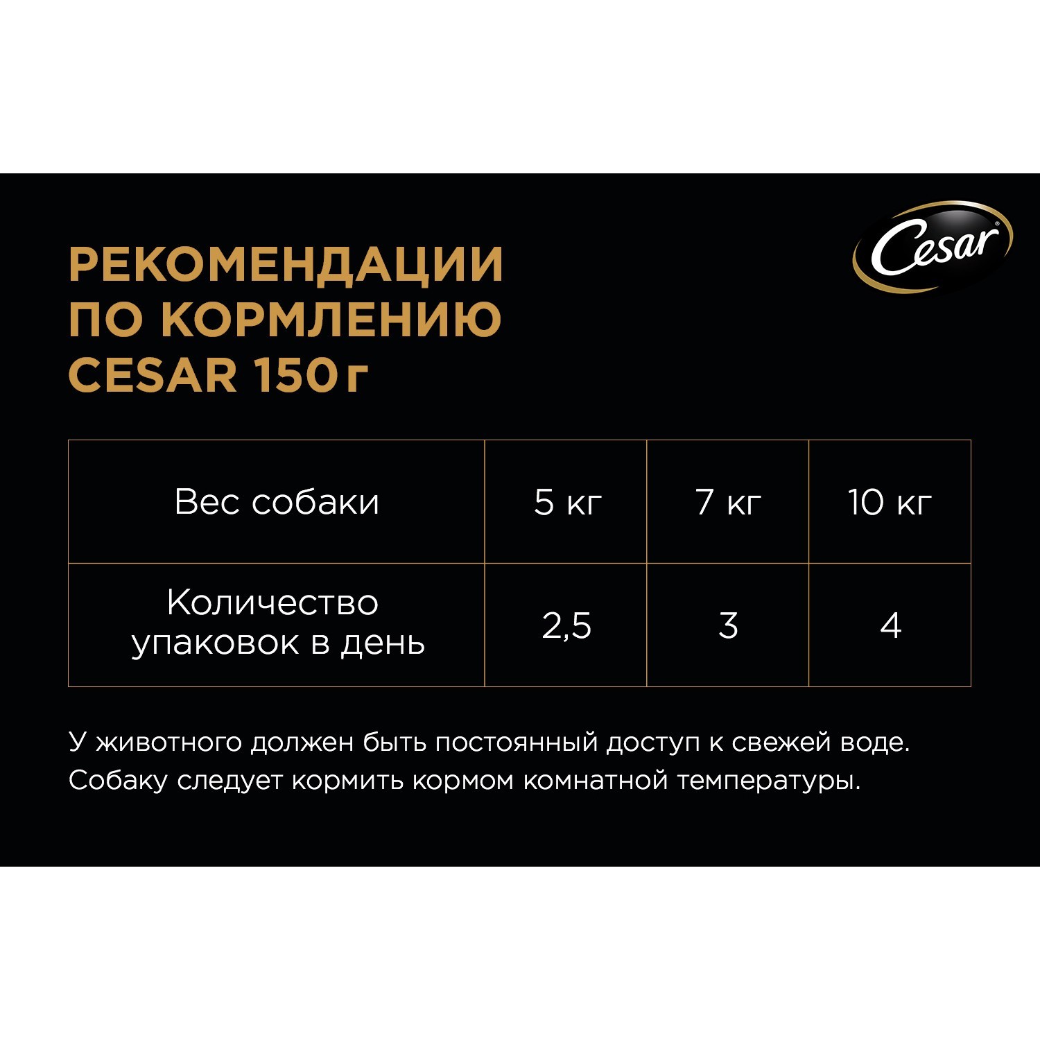 Корм для собак Cesar 150г рагу из говядины и индейки - фото 5