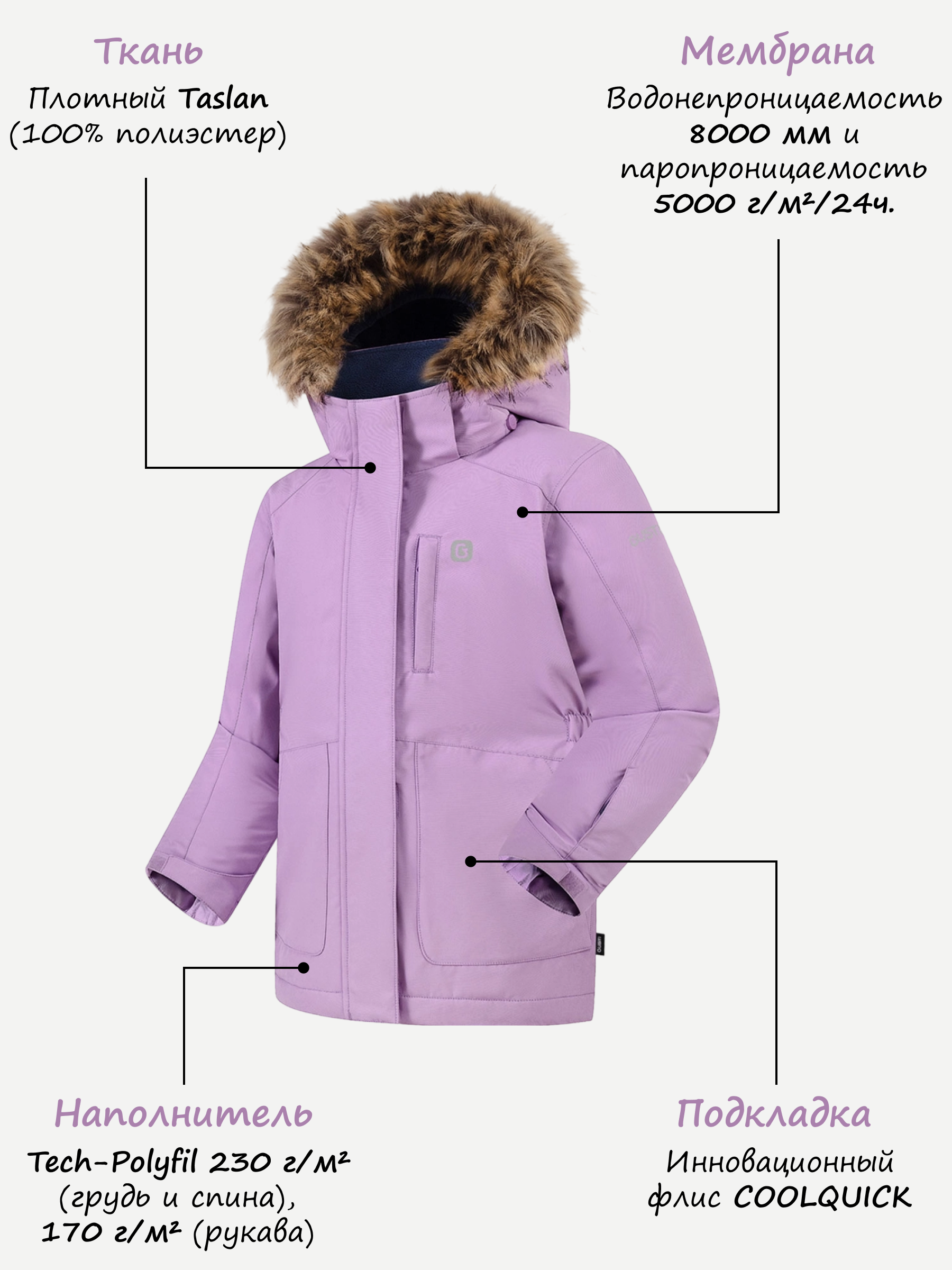 Парка GUSTI GW5GJ519-VIOLET - фото 3