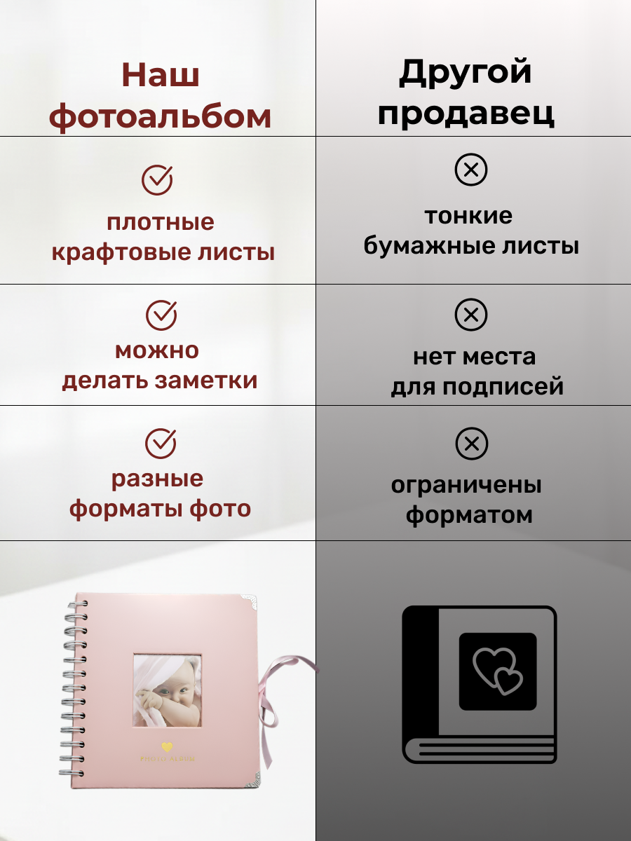 Фотоальбом iLikeGift Metal pink 20 листов - фото 8