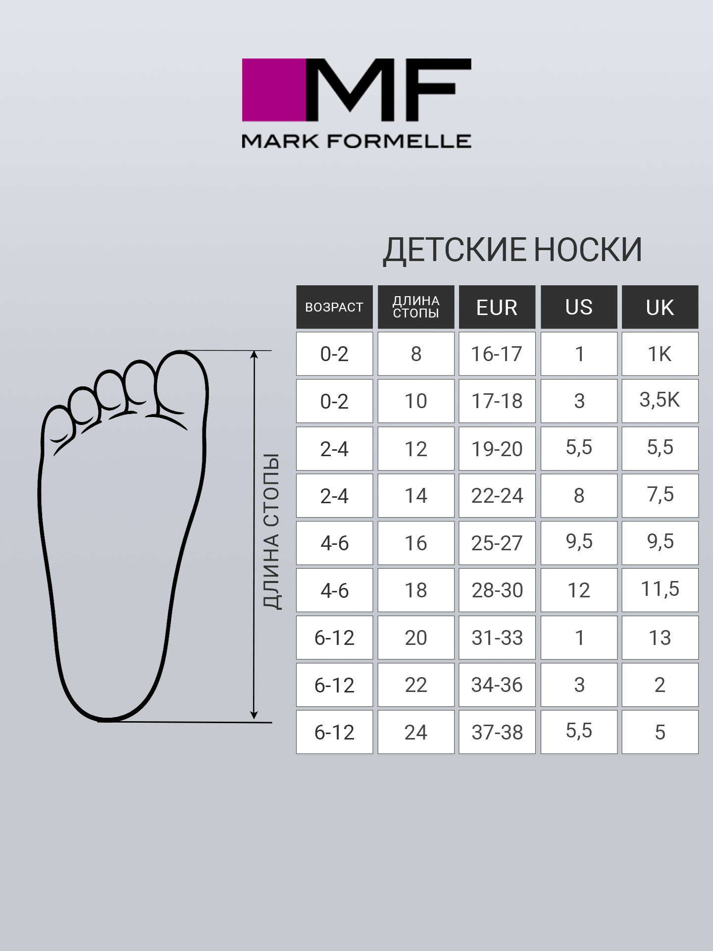 Носки 10 пар Mark Formelle (Марк Формэль) 444W10-1850/белый-10/ - фото 5