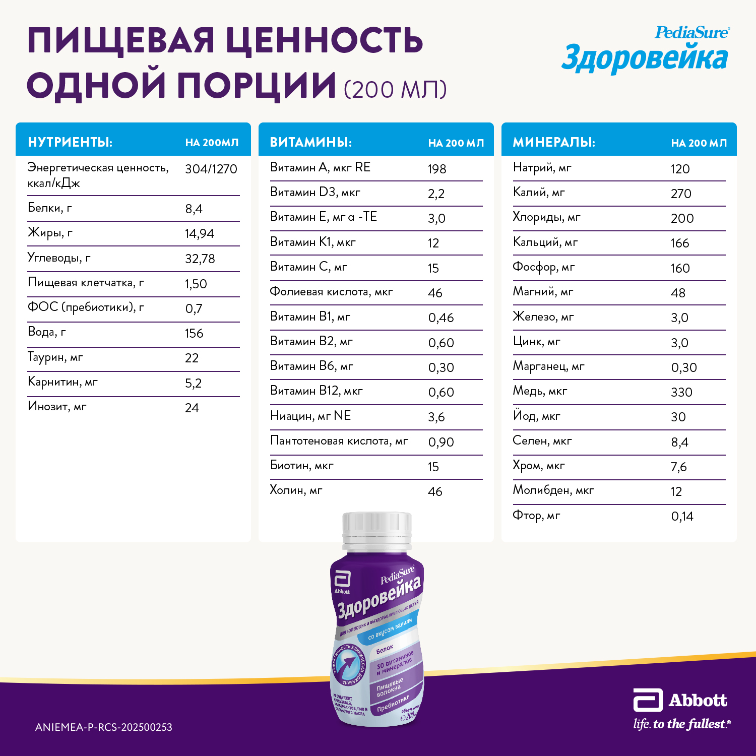 Питание детское лечебное PediaSure Здоровейка для болеющих детей ваниль 200мл с 12месяцев - фото 9