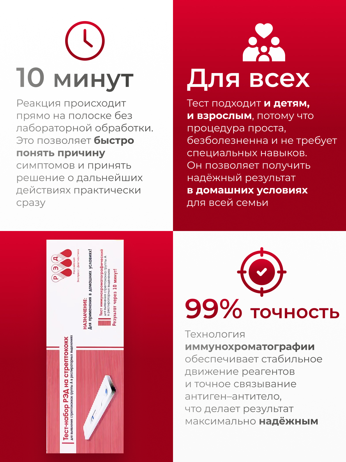 Диагностический тест РЭД для определения стрептококка группы А (ангина) - фото 7