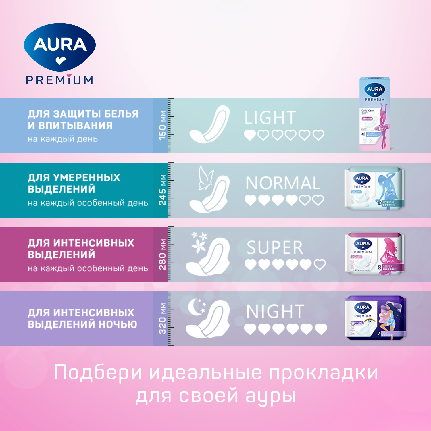 Прокладки AURA женские гигиенические Super 8шт х 6 шт - фото 6