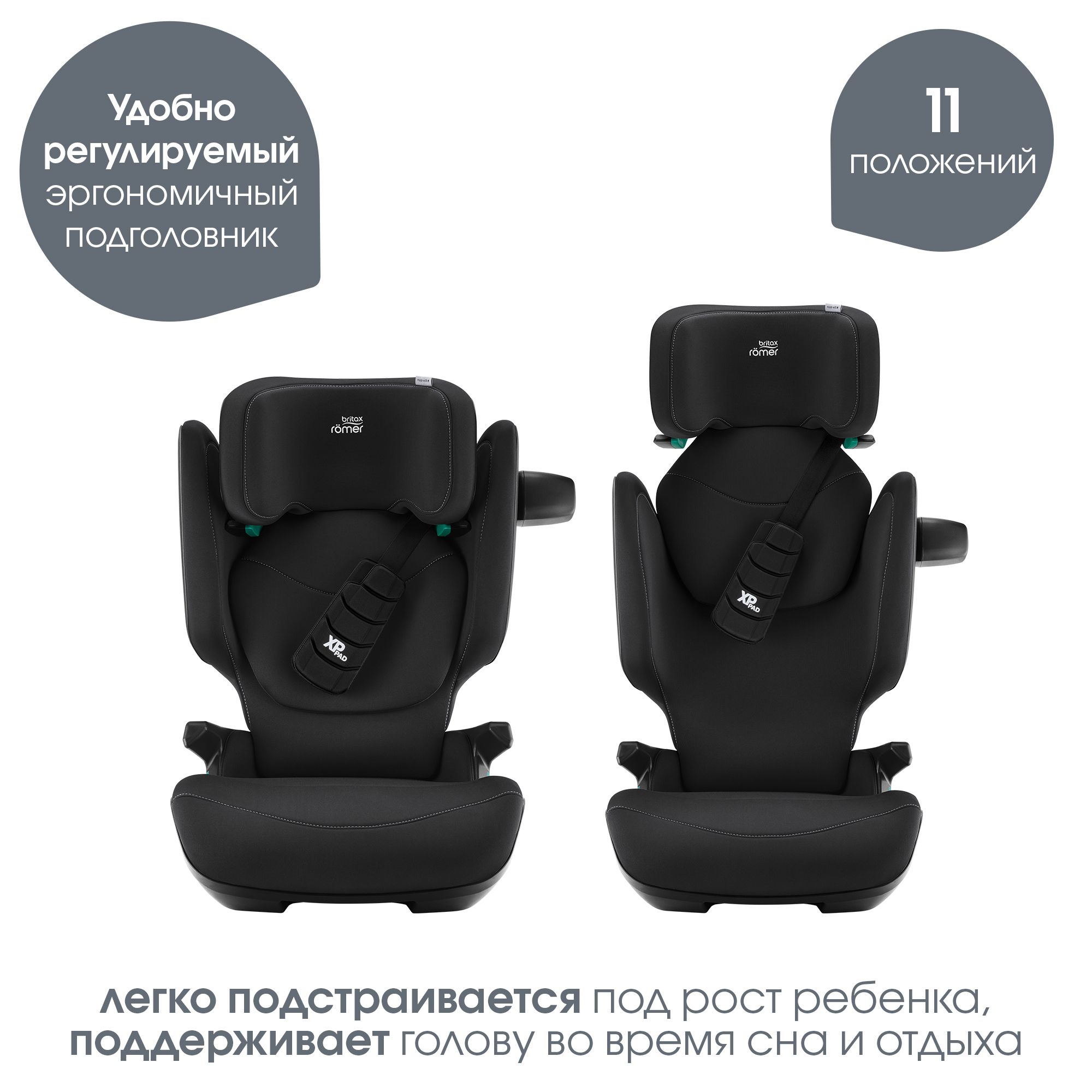 Автокресло Britax Roemer Kidfix PRO Isofix 2/3 (15-36 кг) - фото 5