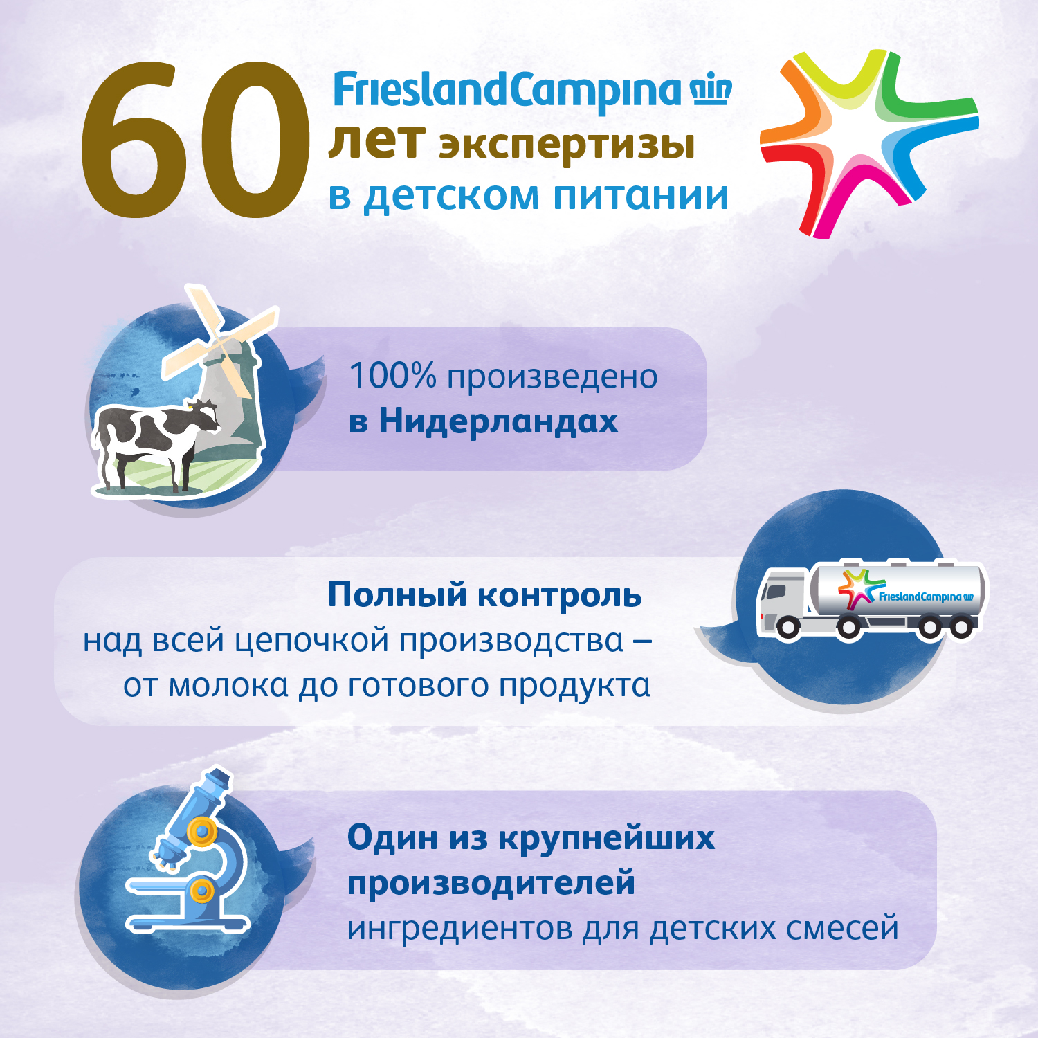 Смесь Friso Пеп 400г с 0месяцев - фото 11