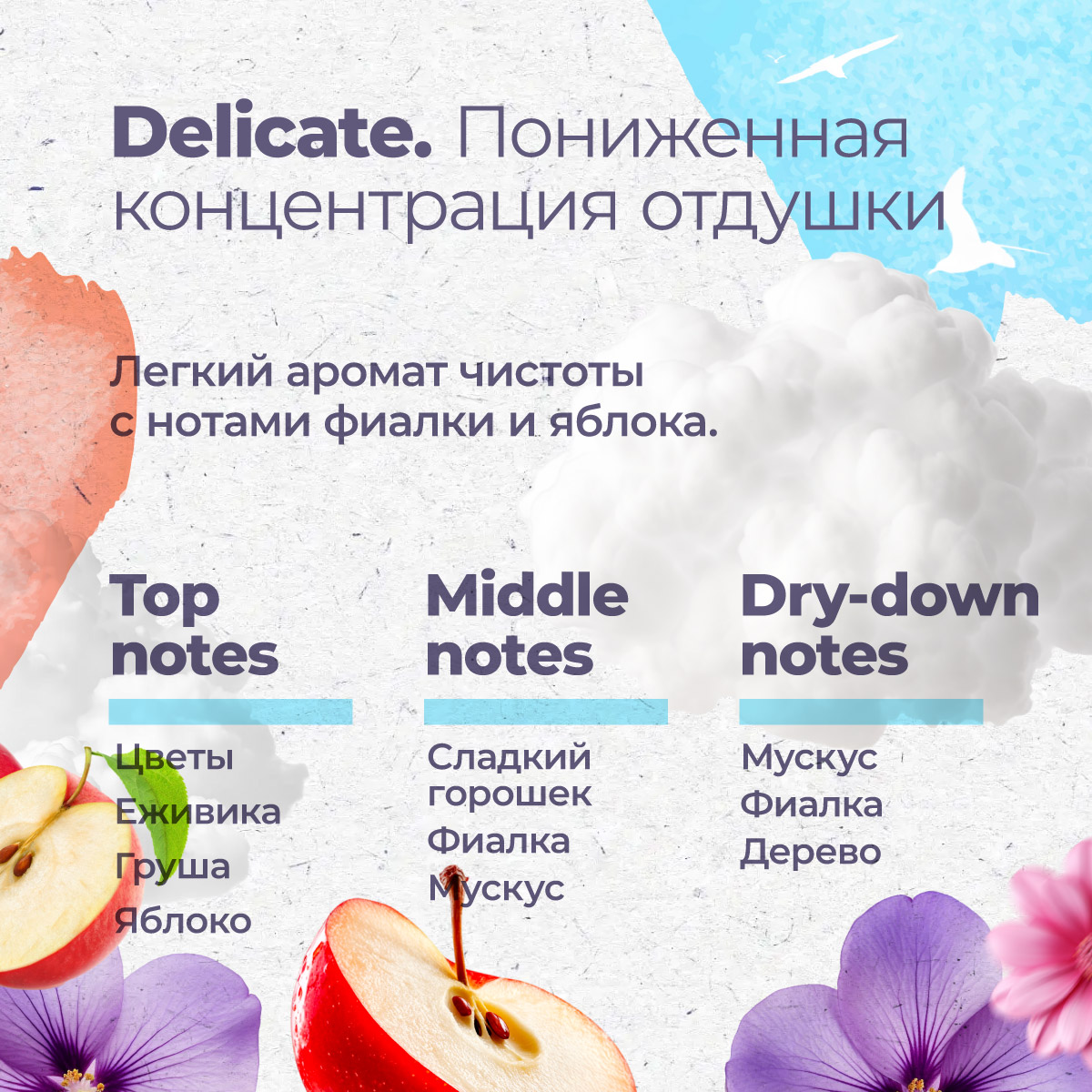 Гипоаллергенный ЭКО гель Aquae Granni "Delicate" 0+ для стирки детского белья - фото 5