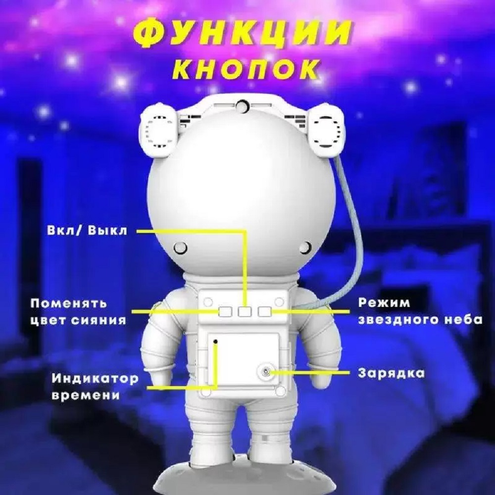 Проектор звездное небо космонавт большой CASTLELADY ночник детский магнитный светильник - фото 16