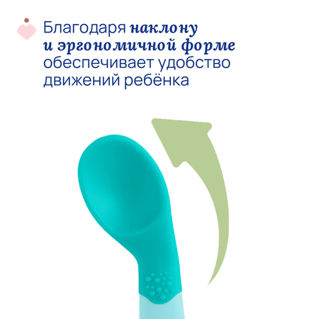 Ложка Chicco 1 предм.
