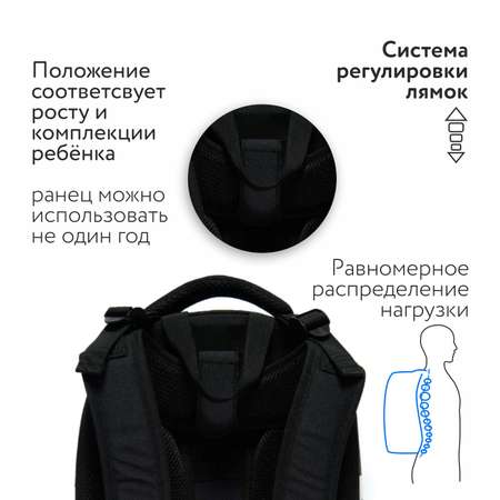 Ранец Erhaft Game Over
