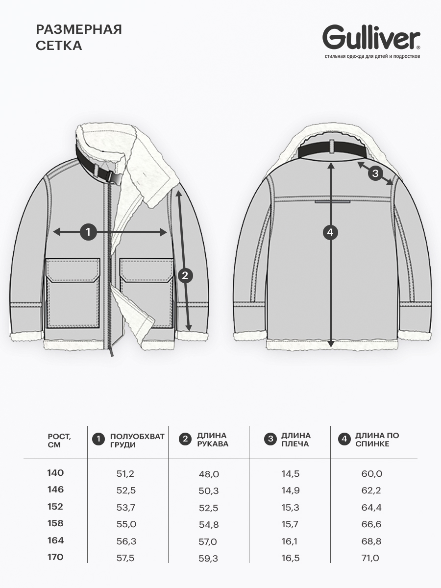 Куртка Gulliver 22412BJC4110 - фото 7