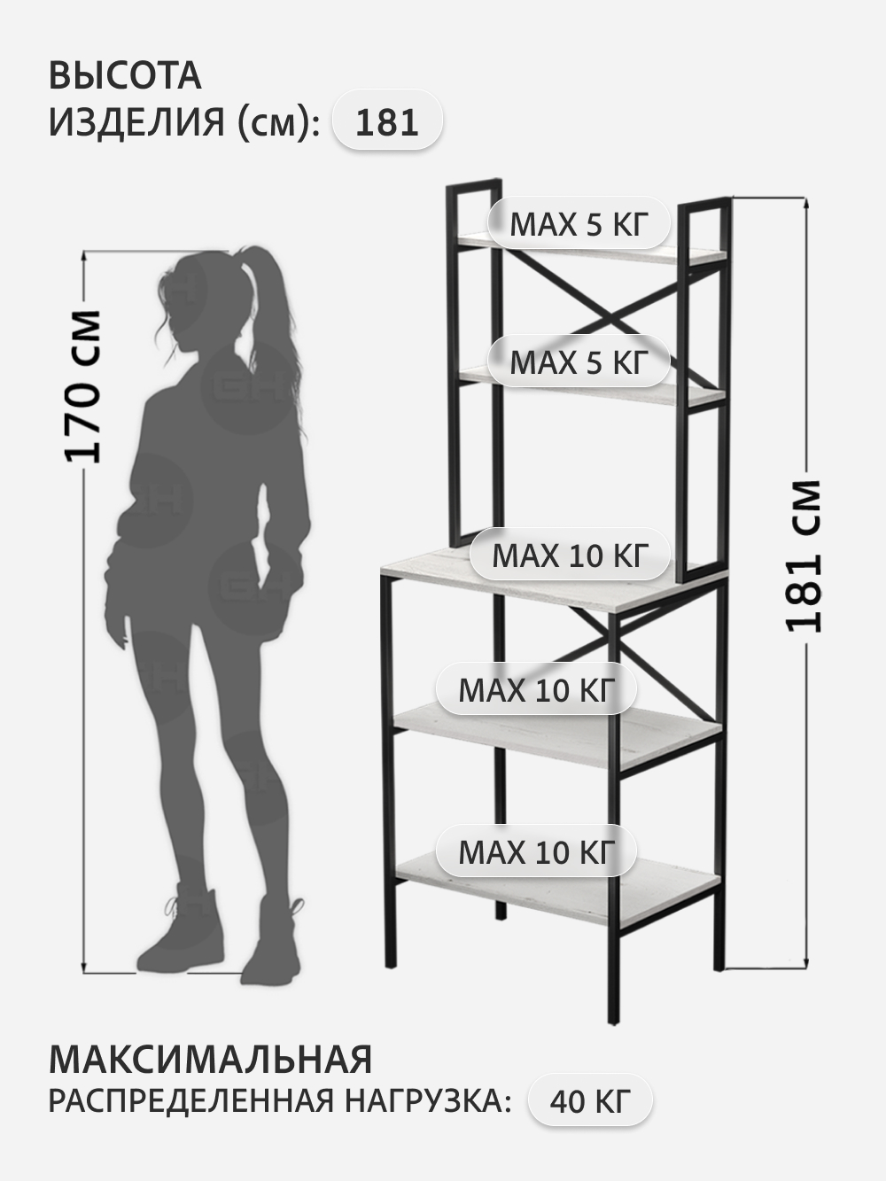 Стеллаж GROSTAT KOKSET - фото 2