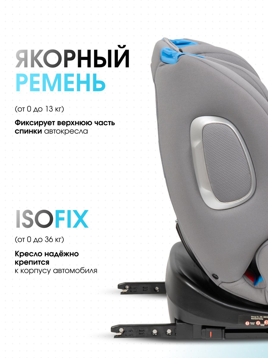 Автокресло Farfello YB102A Isofix 0+/1/2/3 (0-36 кг) серый - фото 3
