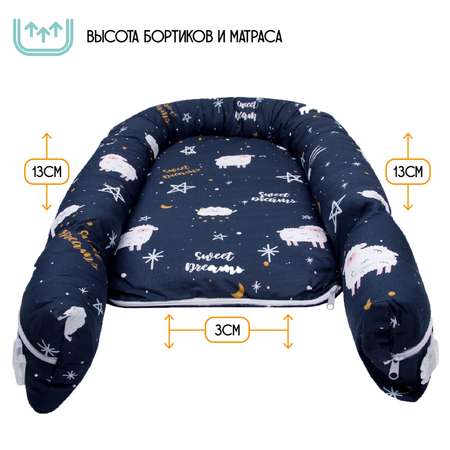 Матрас Amarobaby Soft Care