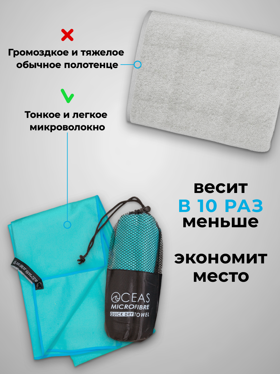 Полотенце спортивное OCEAS из микрофибры для бассейна, цвет голубой 120х50 см - фото 9