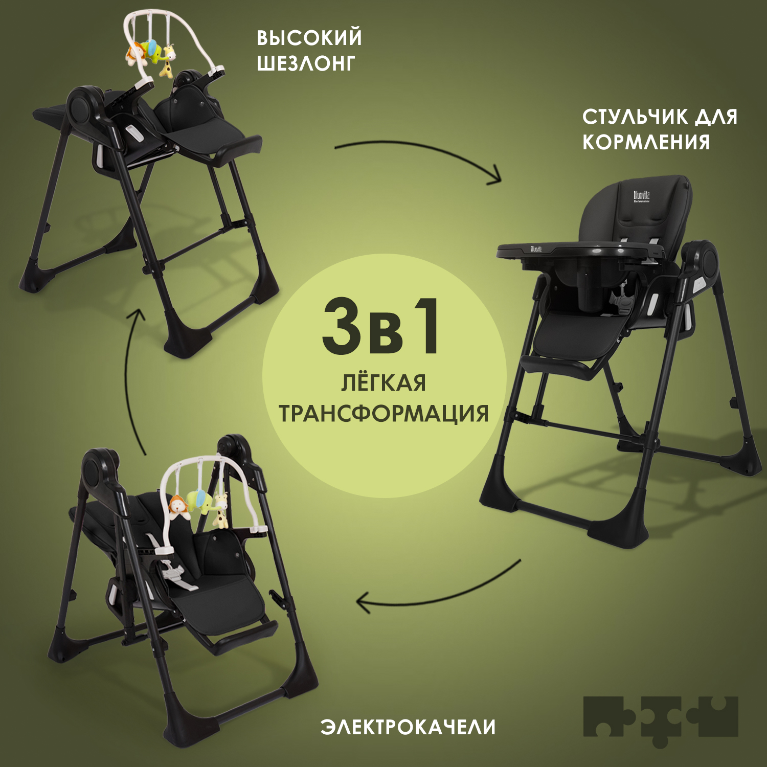 Стульчик для кормления Nuovita трансформер - фото 4