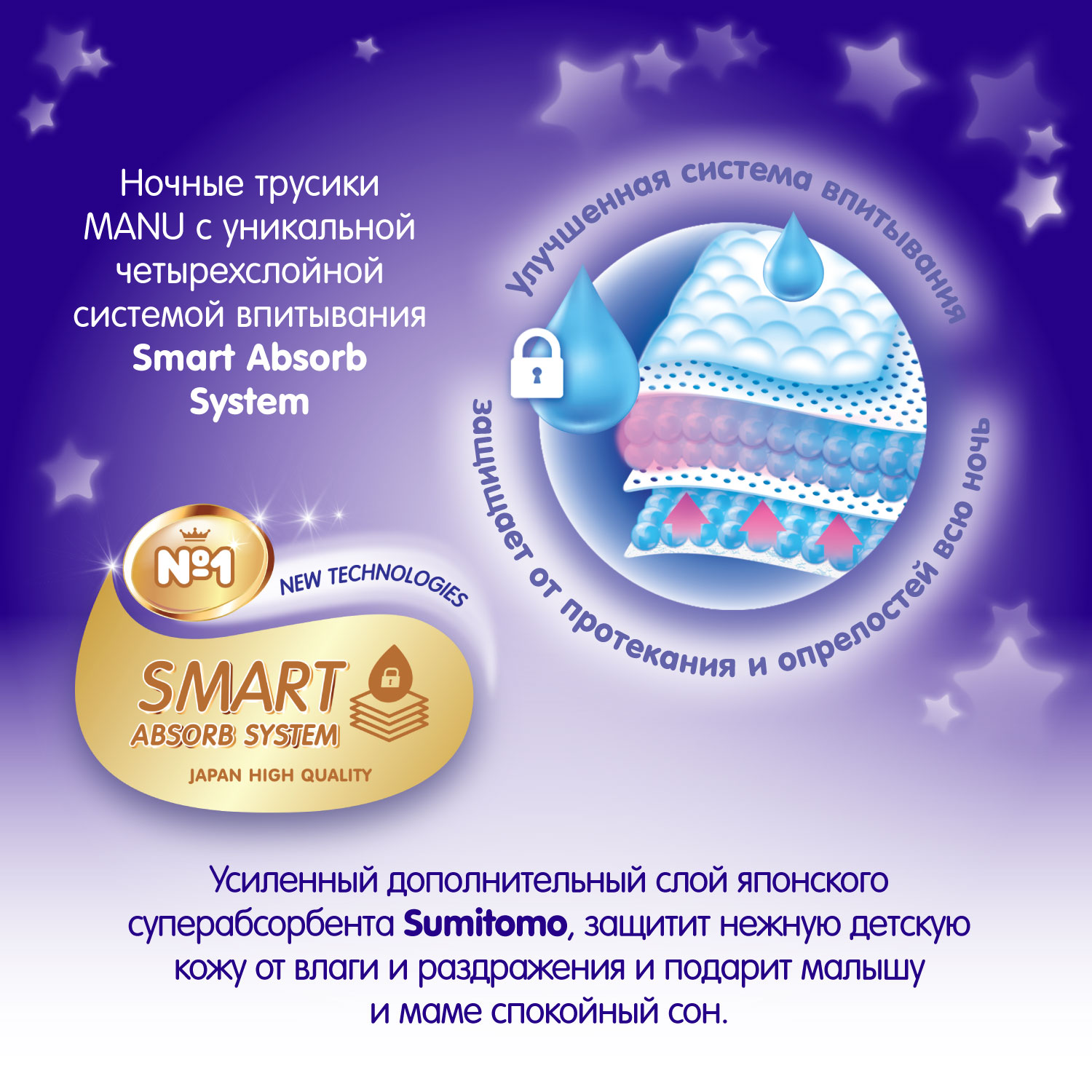 Трусики MANU ночные M (6-11 кг) 46 шт. - фото 4