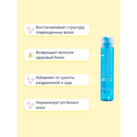 Концентрат KENSUKO