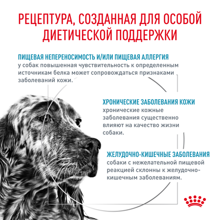 Корм для собак ROYAL CANIN Sensitivity Control SC21 при аллергии и заболеваниях кожи или непереносимости утка 7кг