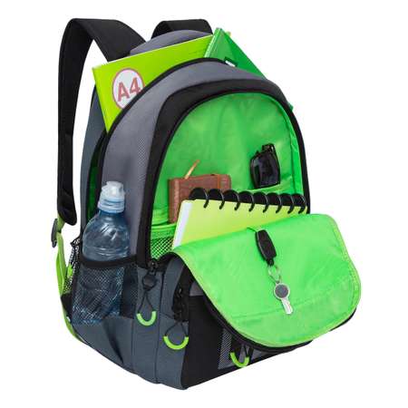 Рюкзак Grizzly
