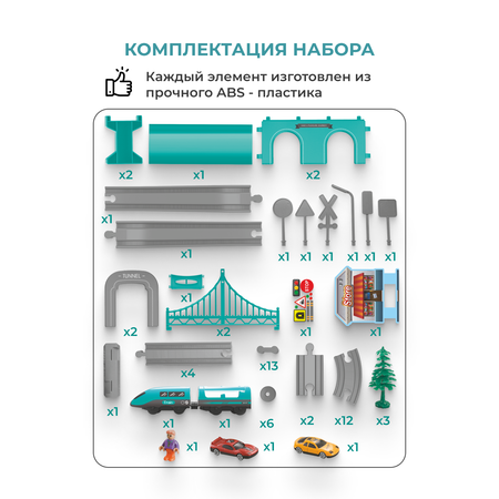 Набор железнодорожный TrendToys