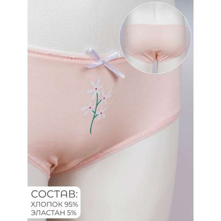 Трусы 3 шт. Linas baby