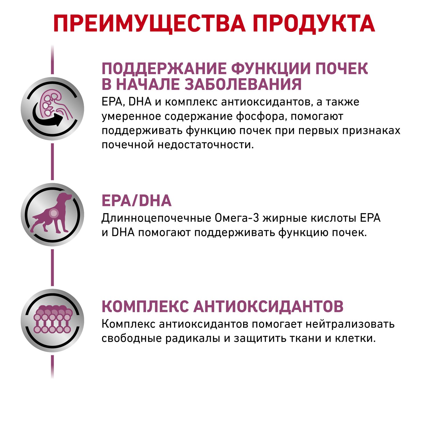 Корм для собак ROYAL CANIN Early Renal Canin при ранней стадии почечной недостаточности соус 100г - фото 3