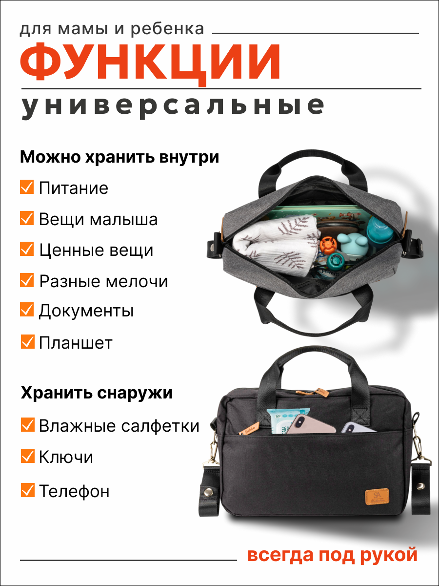 Сумка StrollerAcss - фото 7