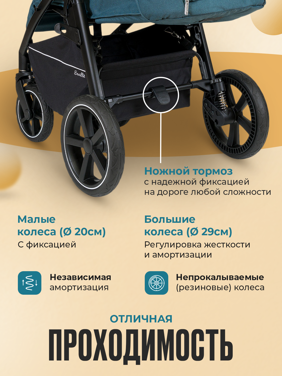 Коляска прогулочная Sevillababy Ellion бирюзовый - фото 4