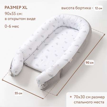 Матрас Perina Soft Cotton