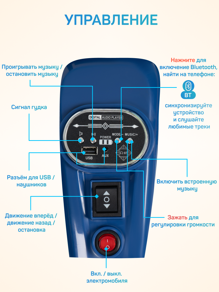 Электромотоцикл Farfello SR9909 - фото 4