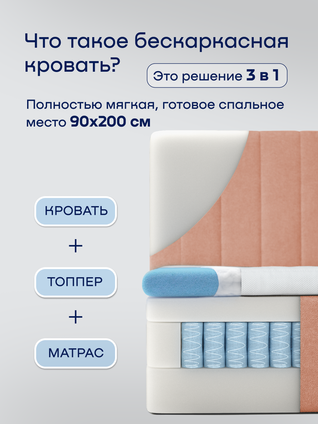 Бескаркасная кровать с матрасом buyson БайСанни 90х200 см, коралловая - фото 2