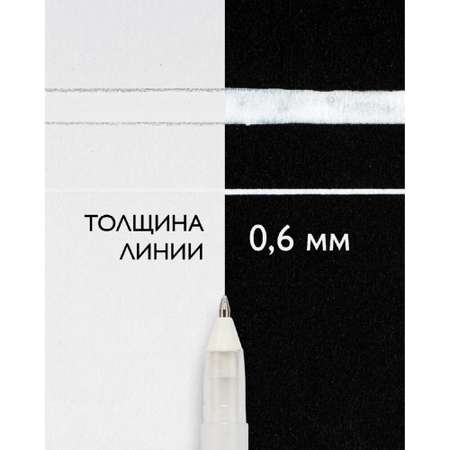 Ручка гелевая SAKURA 1 шт.