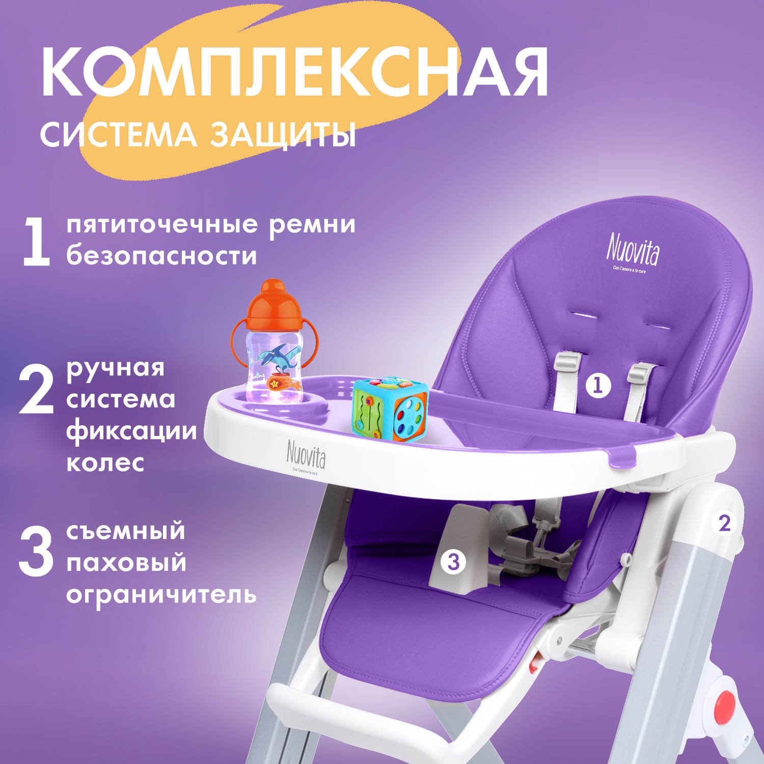 Стульчик для кормления Nuovita Futuro Senso Bianco фиолетовый - фото 3