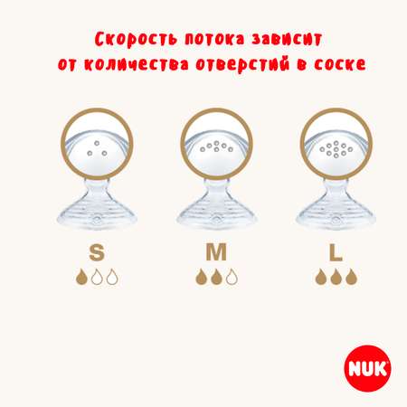 Бутылочка Nuk 150 мл