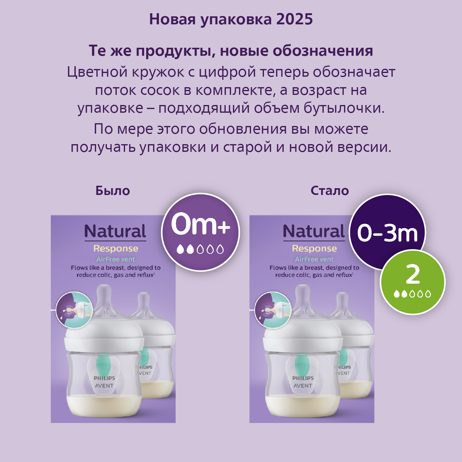 Бутылочка Philips Avent Natural 125 мл 2 шт. - фото 2