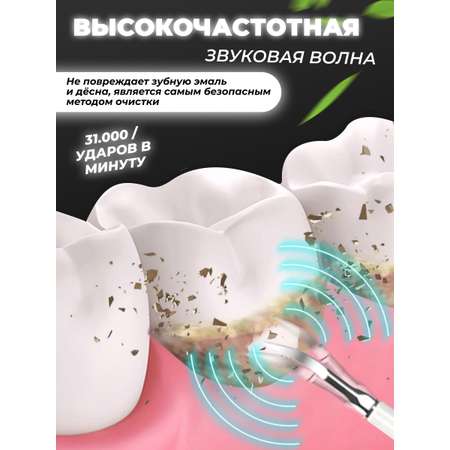 Ирригатор Honest Shop ультразвуковой