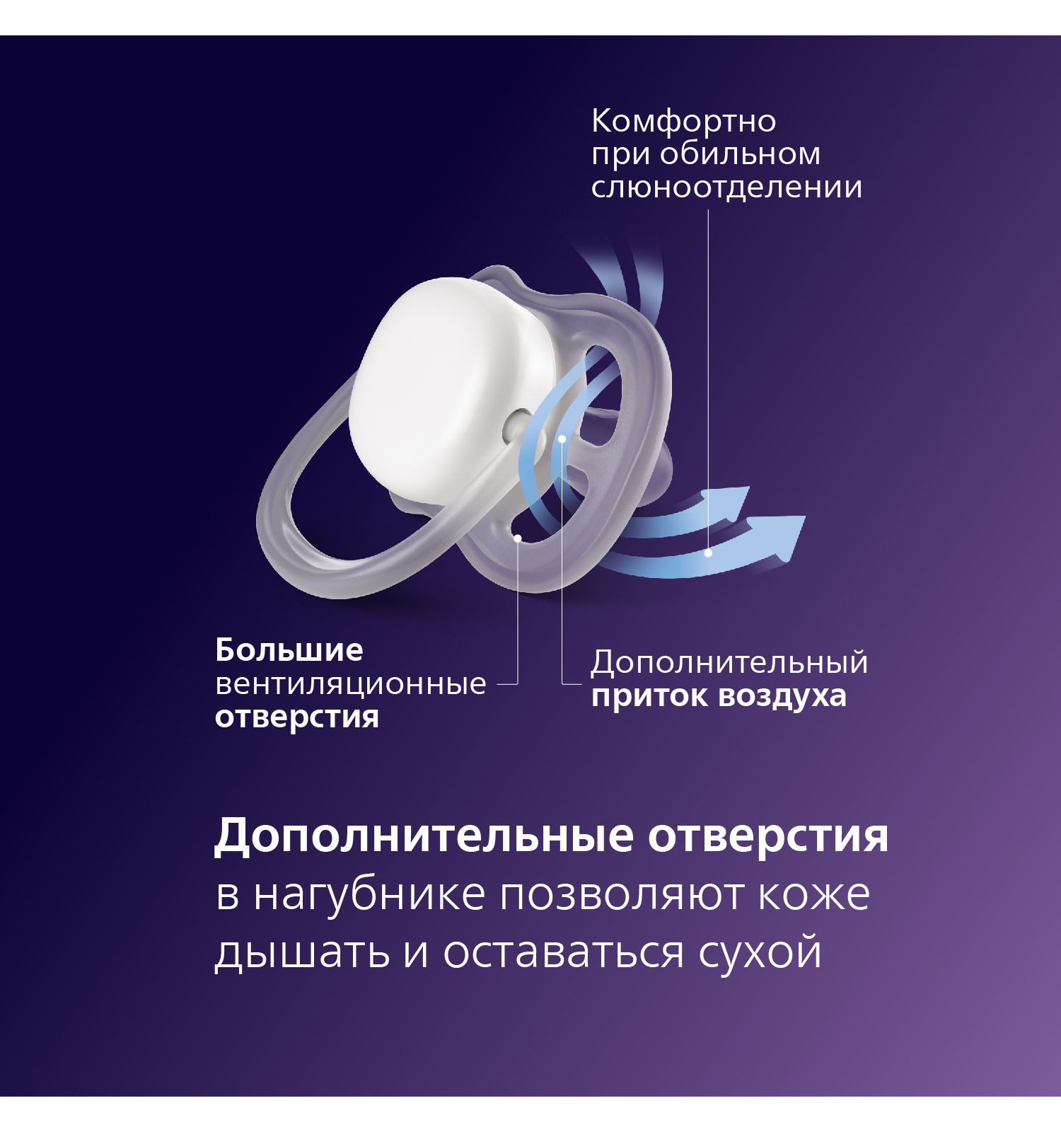 Пустышка Philips Avent силикон ортодонтическая от 6 мес. 2 шт. - фото 5