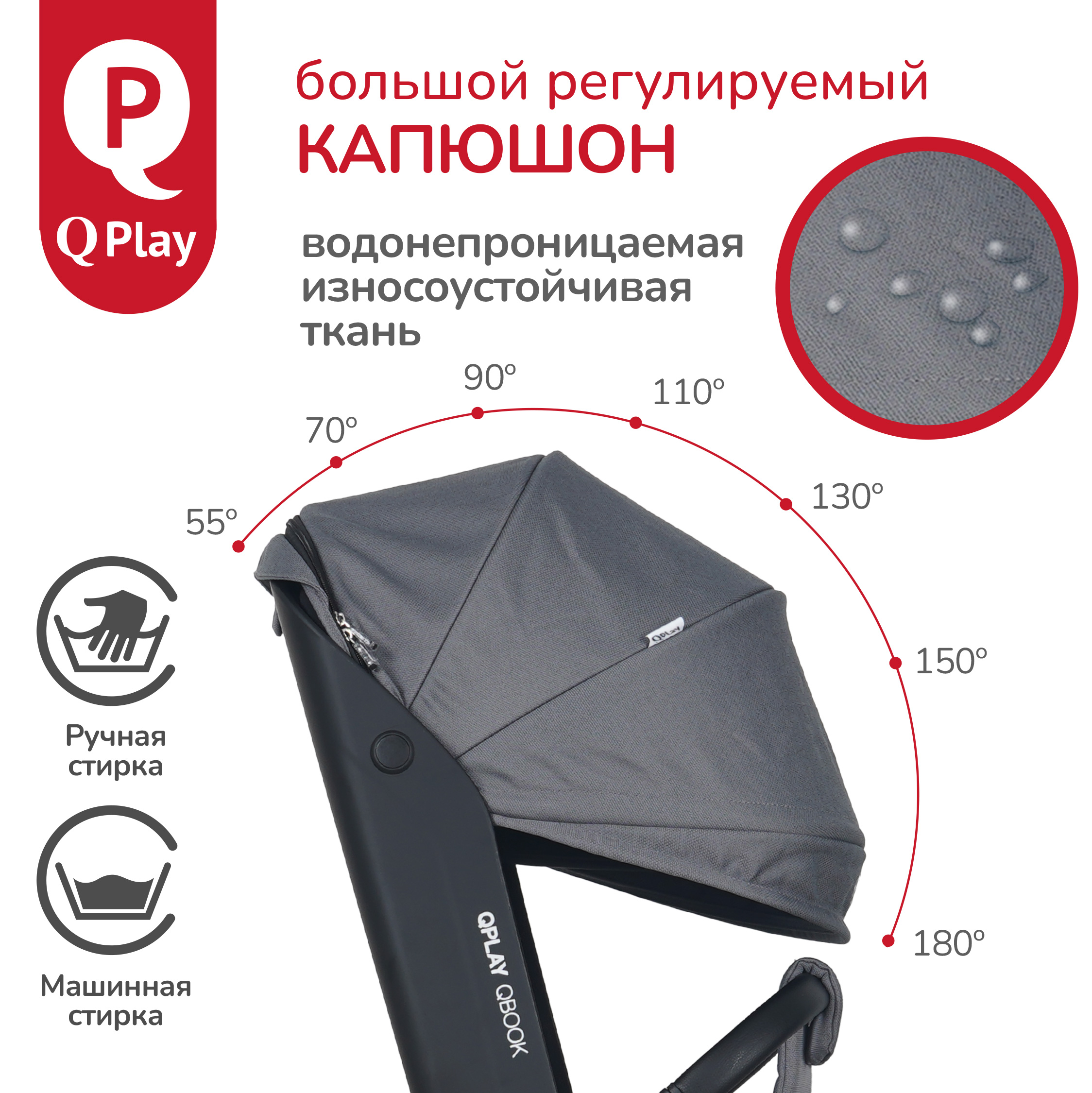 Коляска прогулочная QPLAY Qbook - фото 6