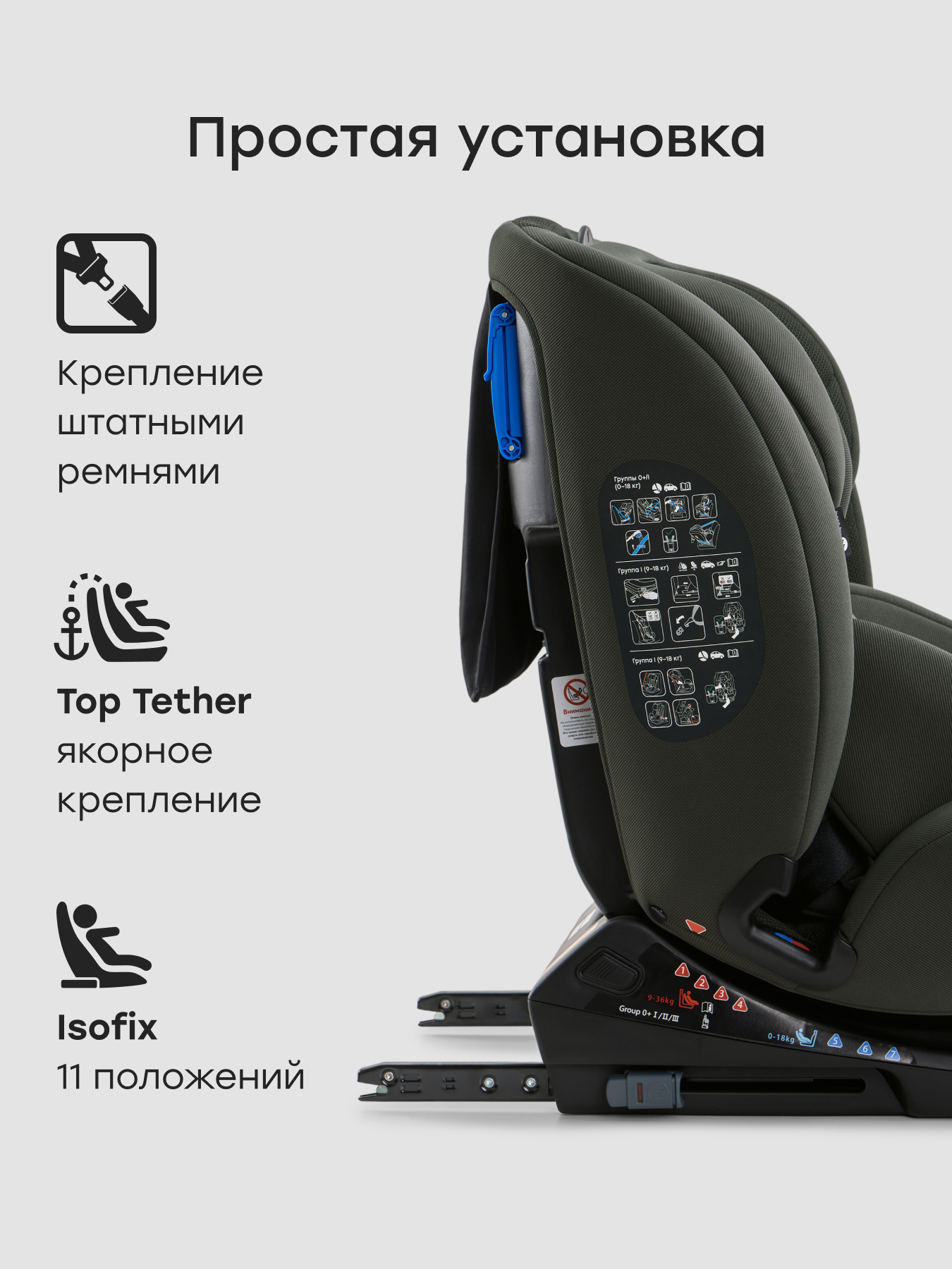 Автокресло Happy Baby Orex Isofix 0+/1/2/3 (0-36 кг) зеленый - фото 4