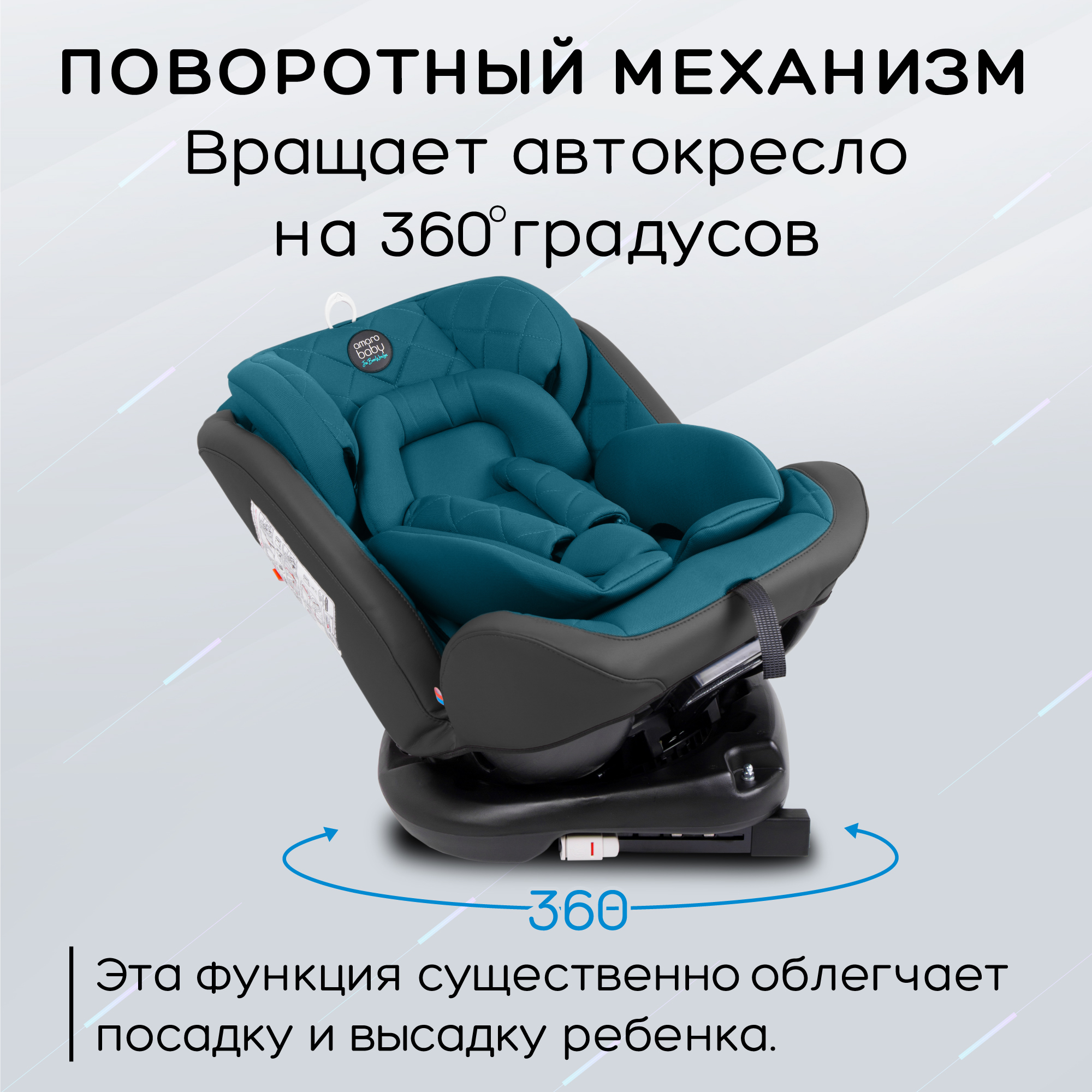 Автокресло Amarobaby Isofix 1/2/3 (9-36 кг) - фото 3