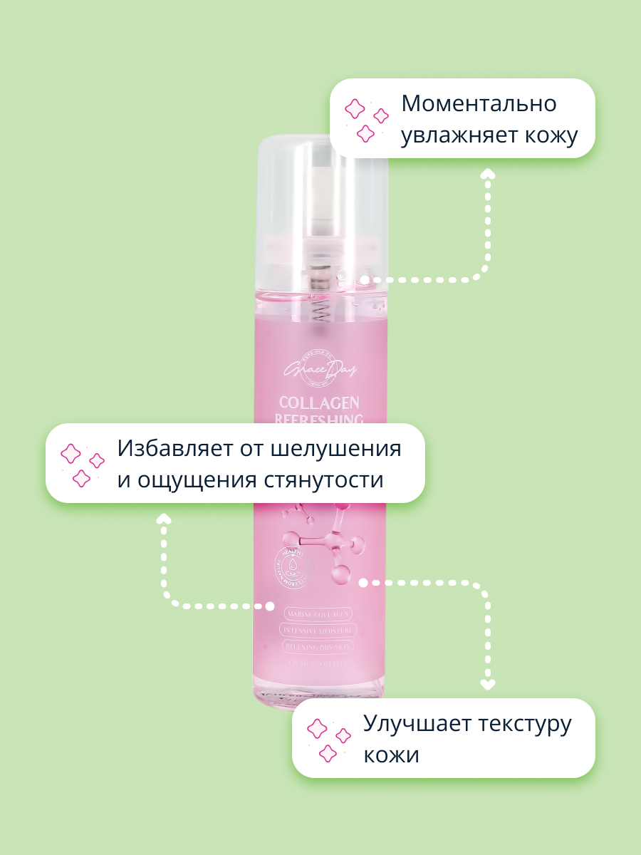 Мицеллярная вода Grace day 120 мл - фото 3