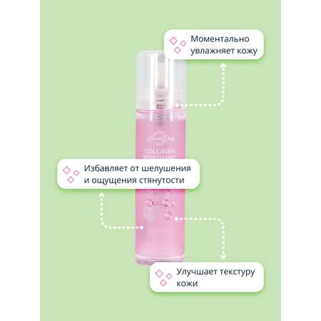 Мицеллярная вода Grace day 120 мл