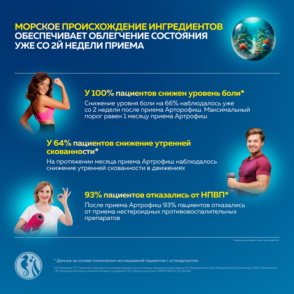 Морской хондропротектор витамины Доктор Море для суставов и связок 120 капсул + 150 мл - фото 4
