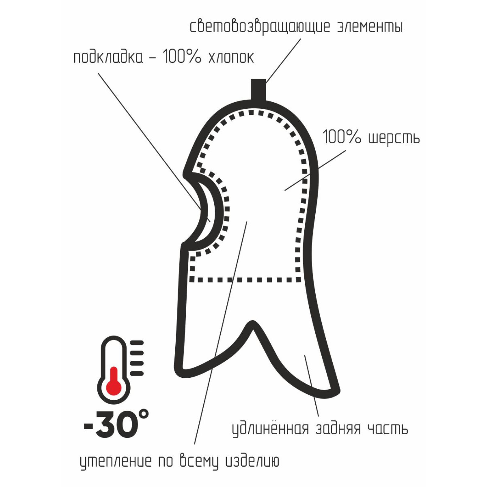 Шапка-шлем NELS 23226TERTTU_0104 - фото 6
