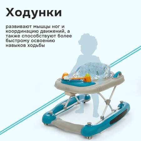 Ходунки Nuovita Chance бирюзовый