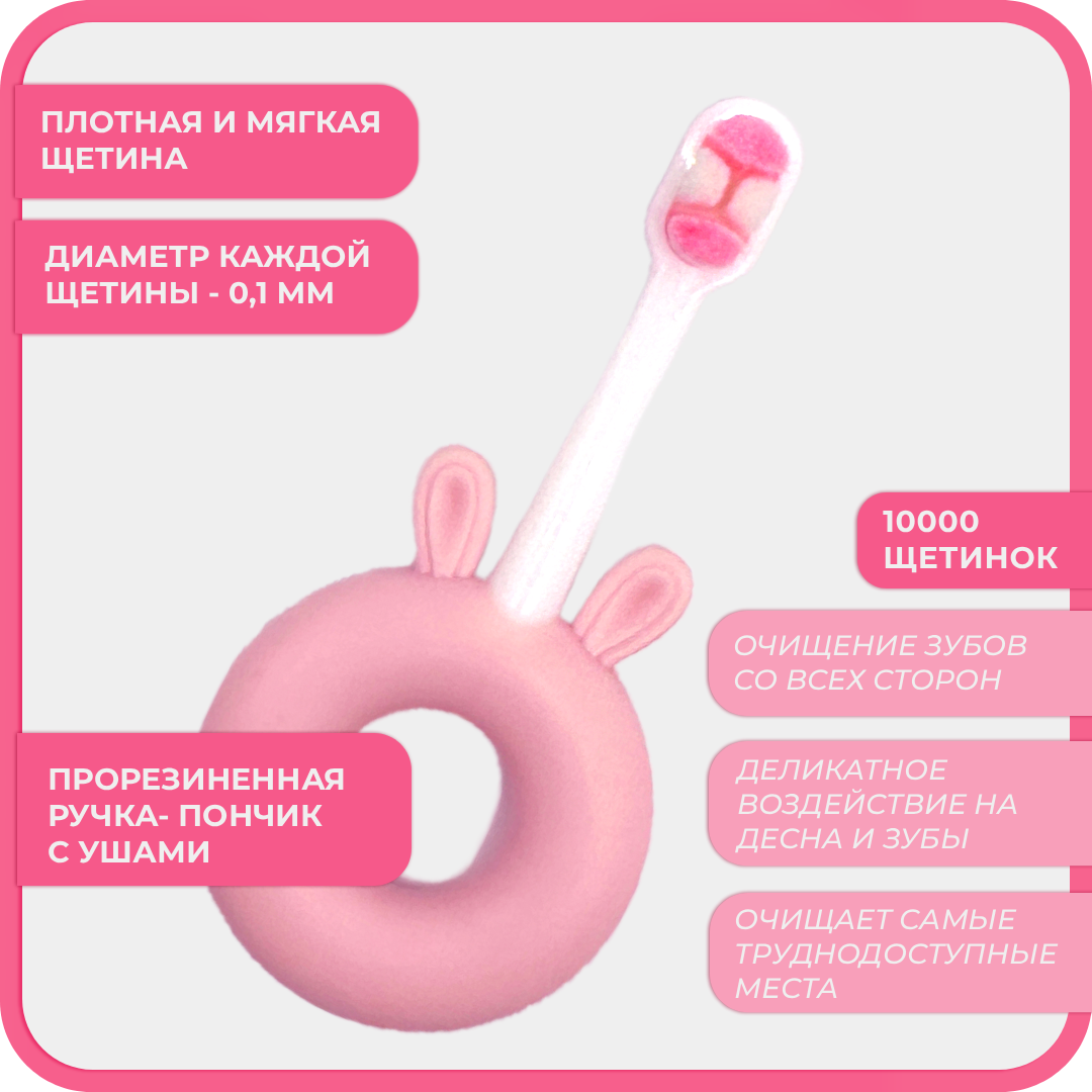 Зубная щетка классическая Чистый Зуб от 0 лет 1 шт. - фото 4